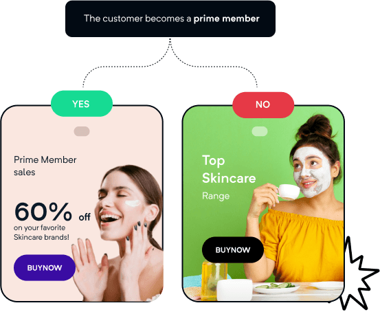 Personalization & Interactivity