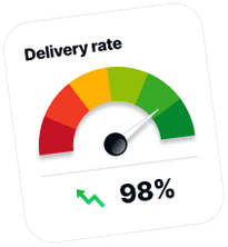 Delivery rate 98%