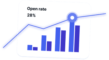 Open Rates