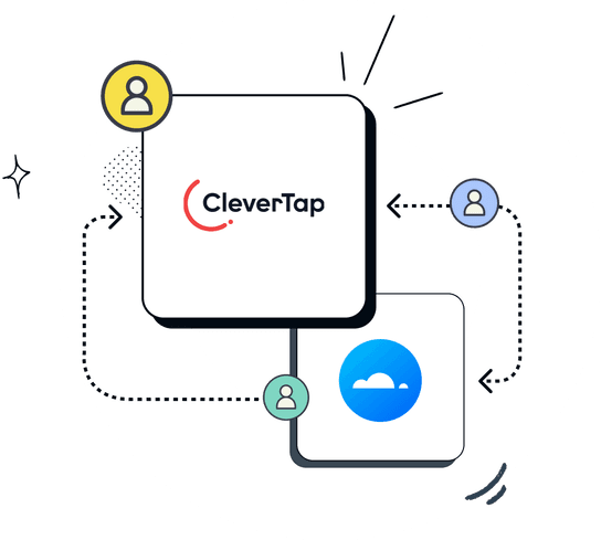 clevertap-banner