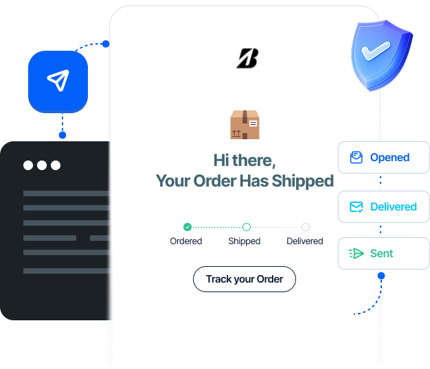 Real-time message logs, email status flow and tracking