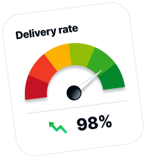 Delivery rate 98%