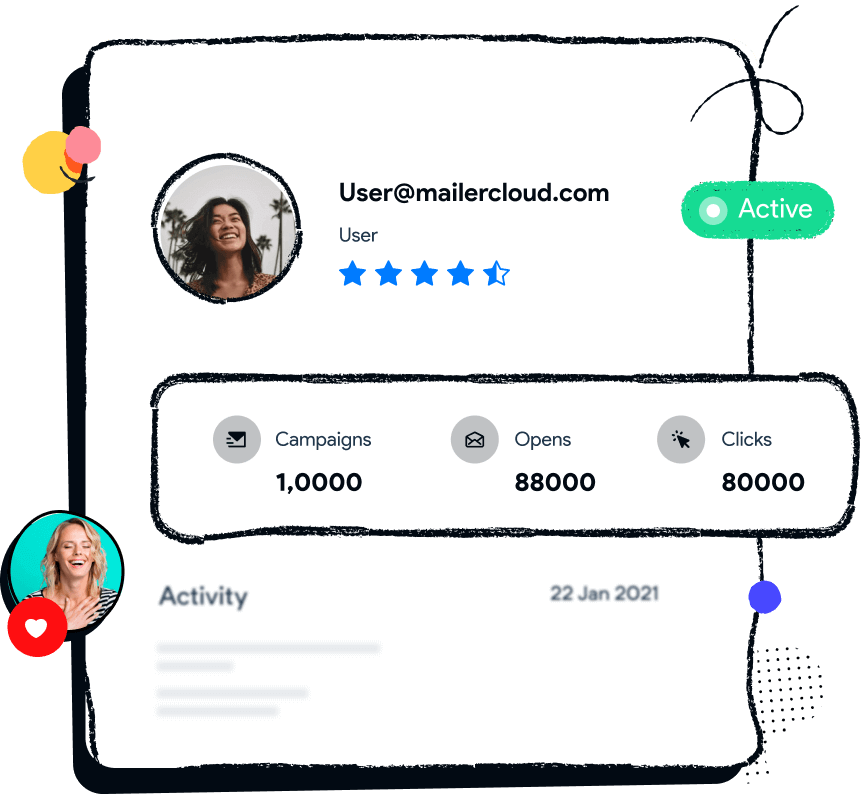 user permissions banner