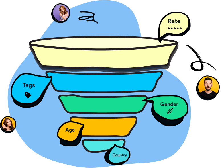 personalisation-graphic-4