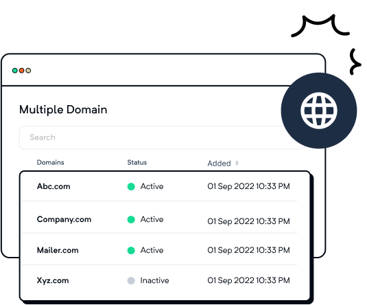 Multiple Domains