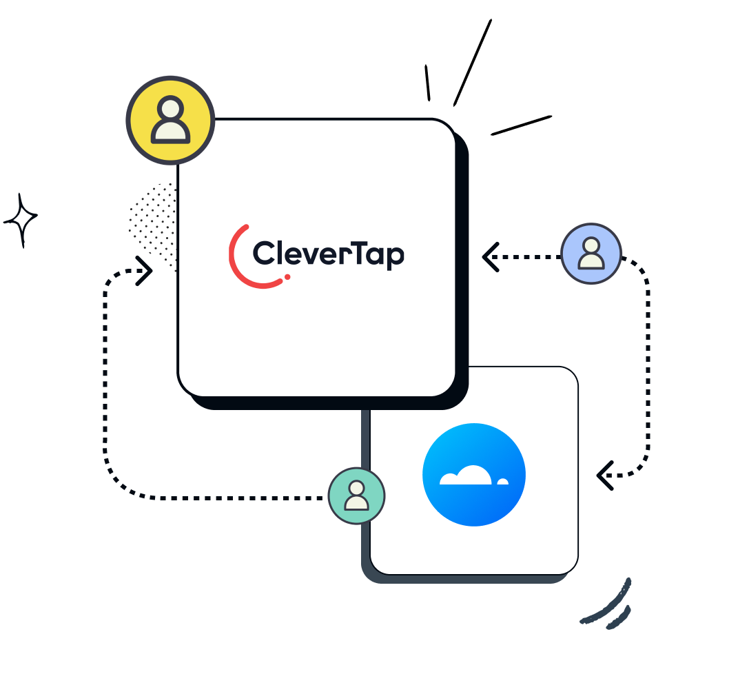clevertap-banner