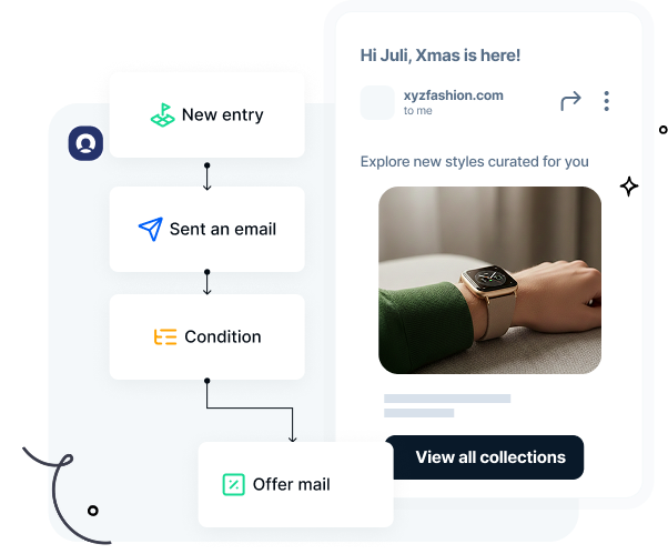 MoEngage workflows with Mailercloud delivery