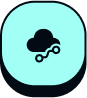 plugin to easy
