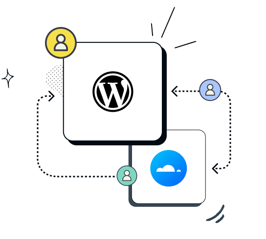 Wordpress