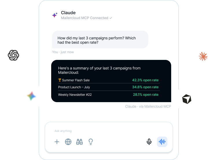 MailerCloud MCP
