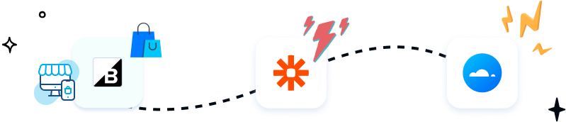 BigCommerce banner