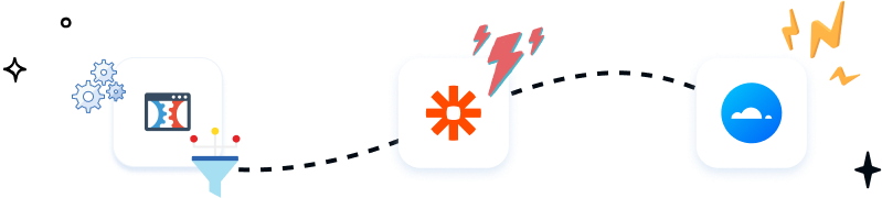 Clickfunnels banner