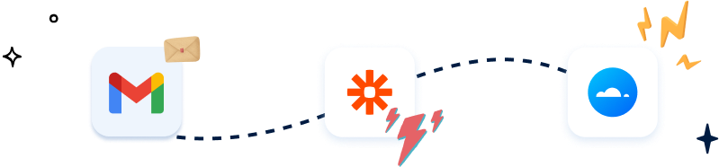 Gmail banner