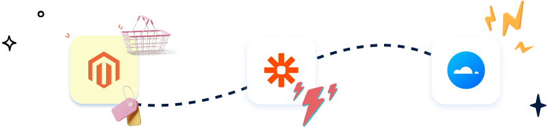 Magento banner