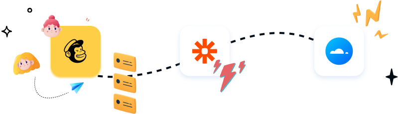 MailChimp banner