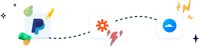 PayPal banner