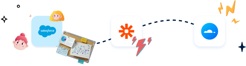 Salesforce banner