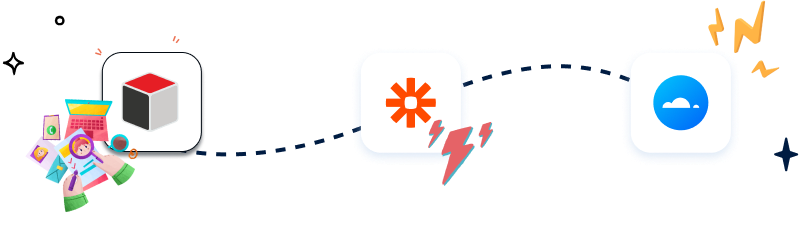 SugarCRM banner