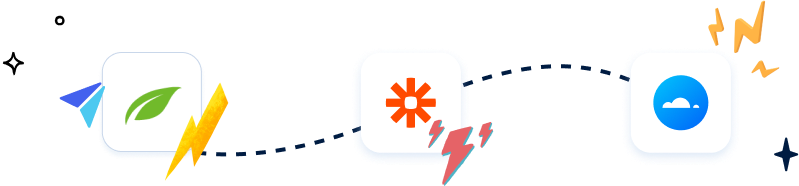 Thrive Themes banner