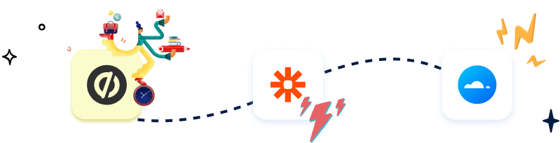 Unbounce banner