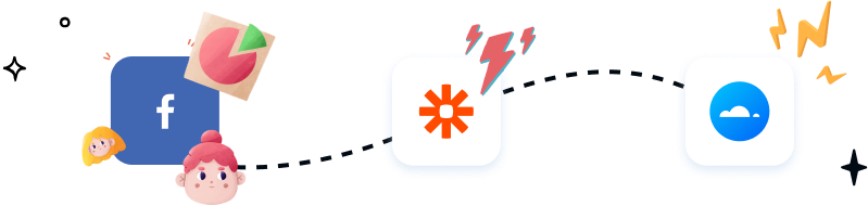 Facebook Lead Ads banner
