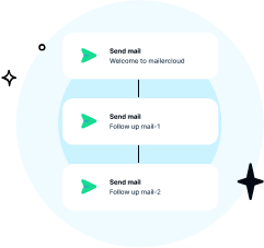 leadsync screen 6
