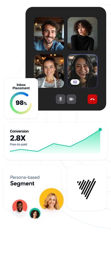 Voicenotes funnel improvement with Mailercloud